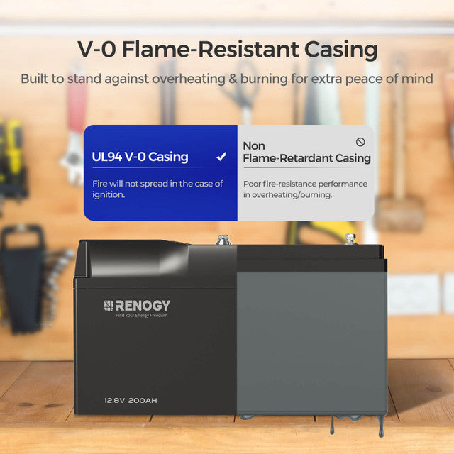 Pro - Renogy 12V 200Ah Smart Lithium Iron Phosphate Battery w/Bluetooth & Self-heating Function
